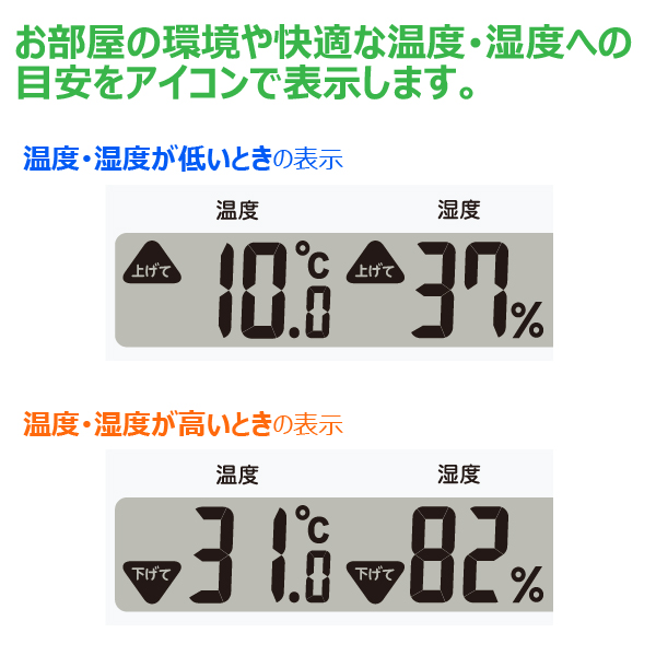 セイコー電波置掛時計 わかりやすい液晶画面　SQ445W　新品 SQ445W | 快適環境NAVI | セイコーウオッチ株式会社